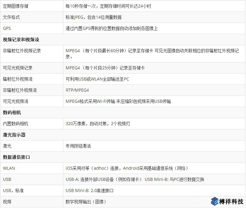 菲力爾 FLIR GF346 光學(xué)氣體成像紅外熱像儀