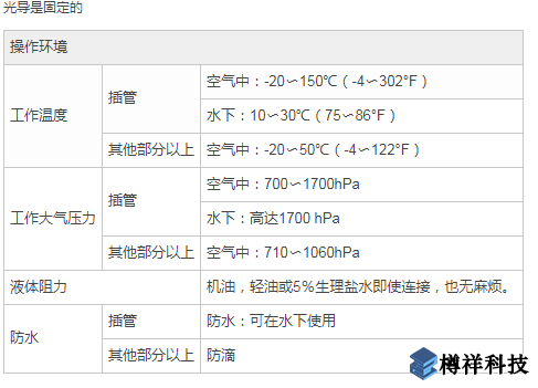 奧林巴斯視頻內(nèi)窺鏡操作環(huán)境