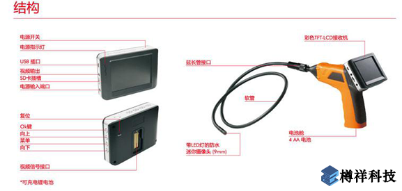 工業(yè)內(nèi)窺鏡結構