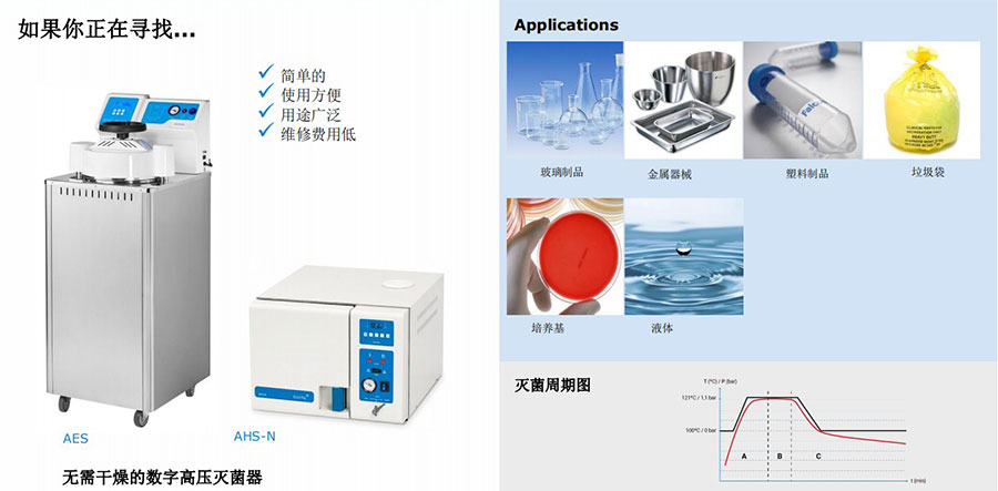 無(wú)需干燥的數(shù)字***壓滅菌器